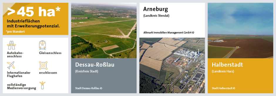 Collage aus vier Bildern mit Industrieflächen in Sachsen-Anhalt